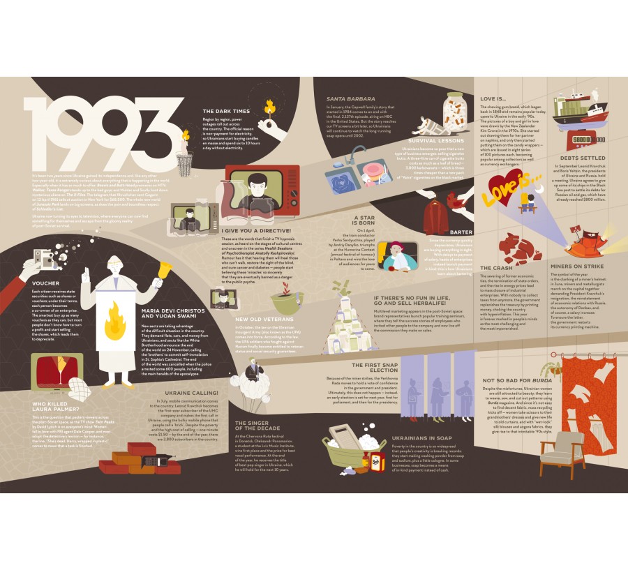 Книга Travelbook. Independent - Фото 6