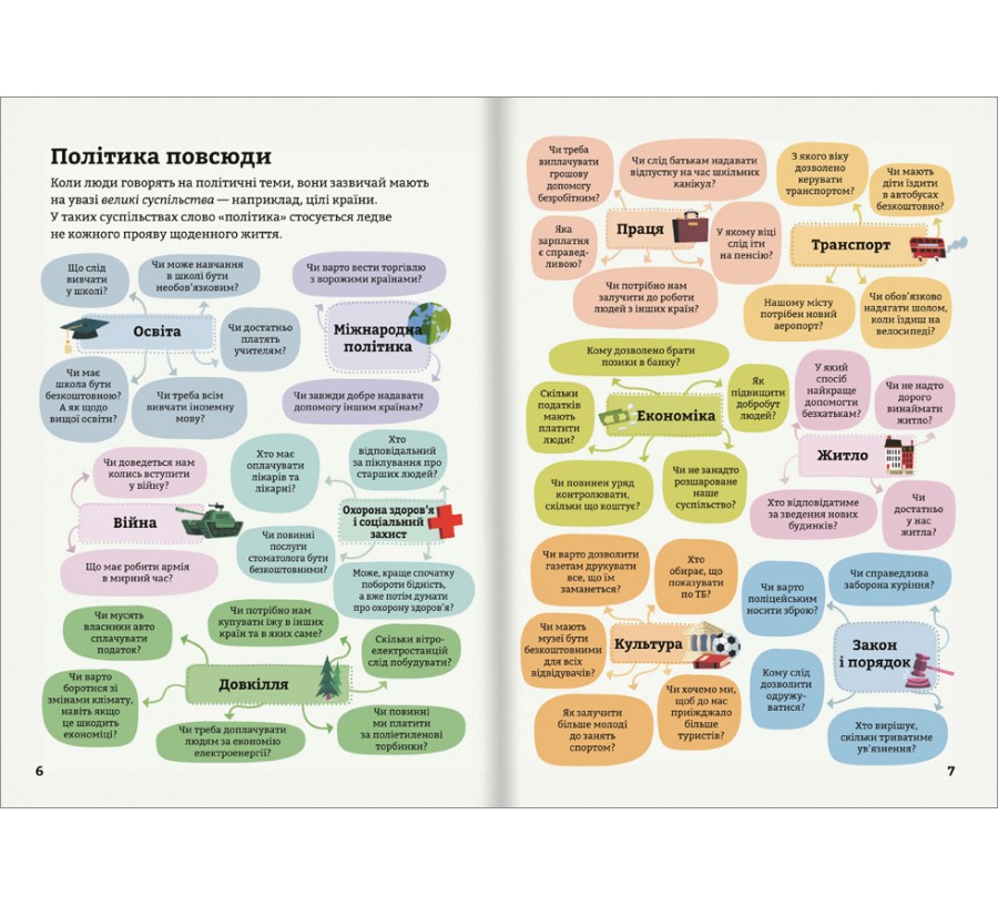 Книга Політика для початківців - Фото 5