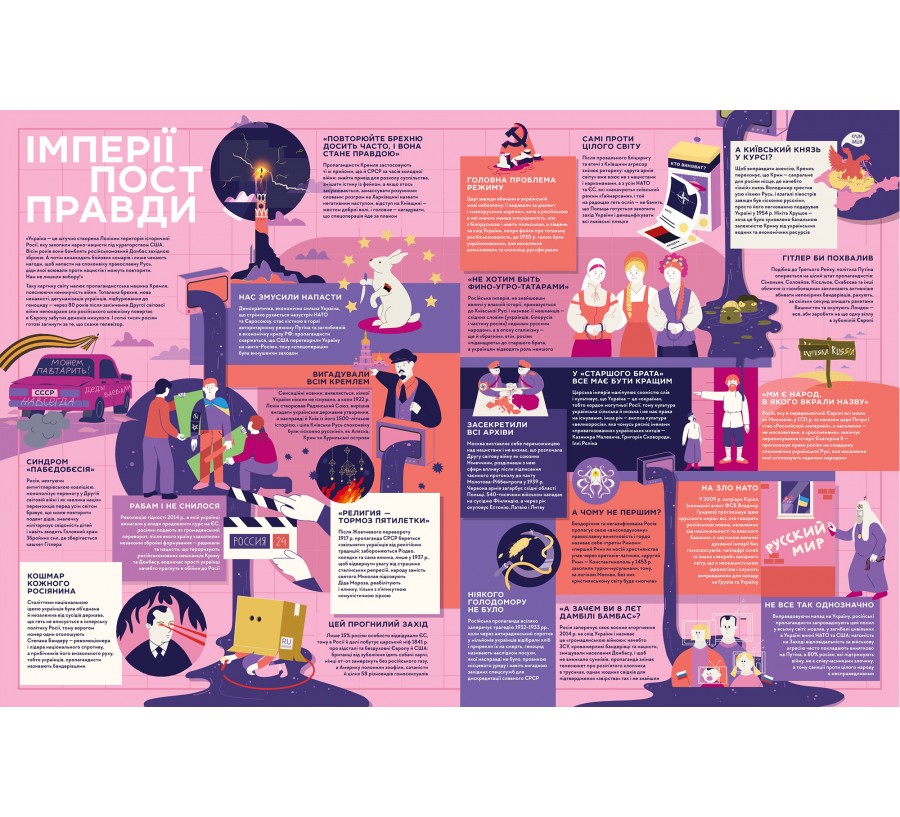 Книга Книга-мандрівка. Нескорені - Фото 7