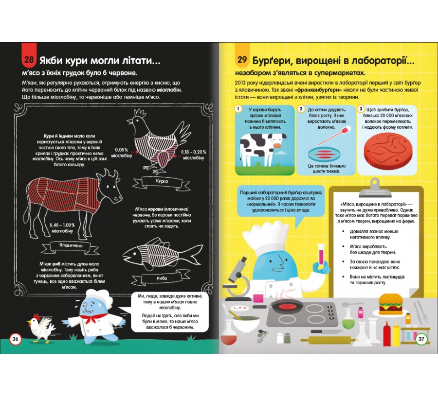 Книга 100 фактів про їжу - Фото 5