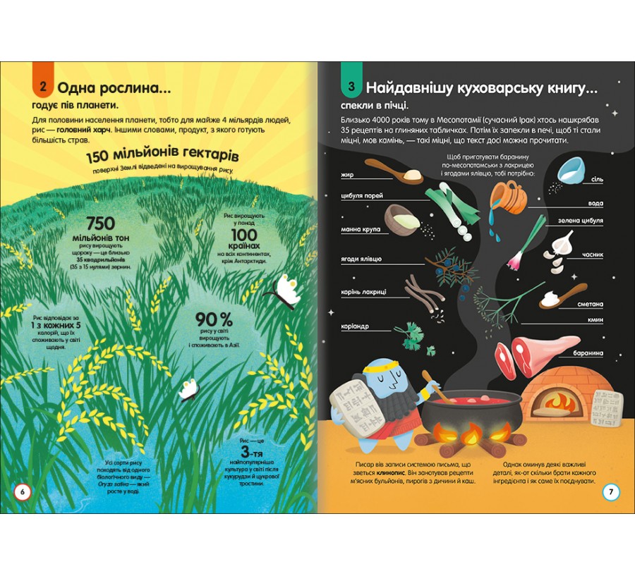 Книга 100 фактів про їжу - Фото 3