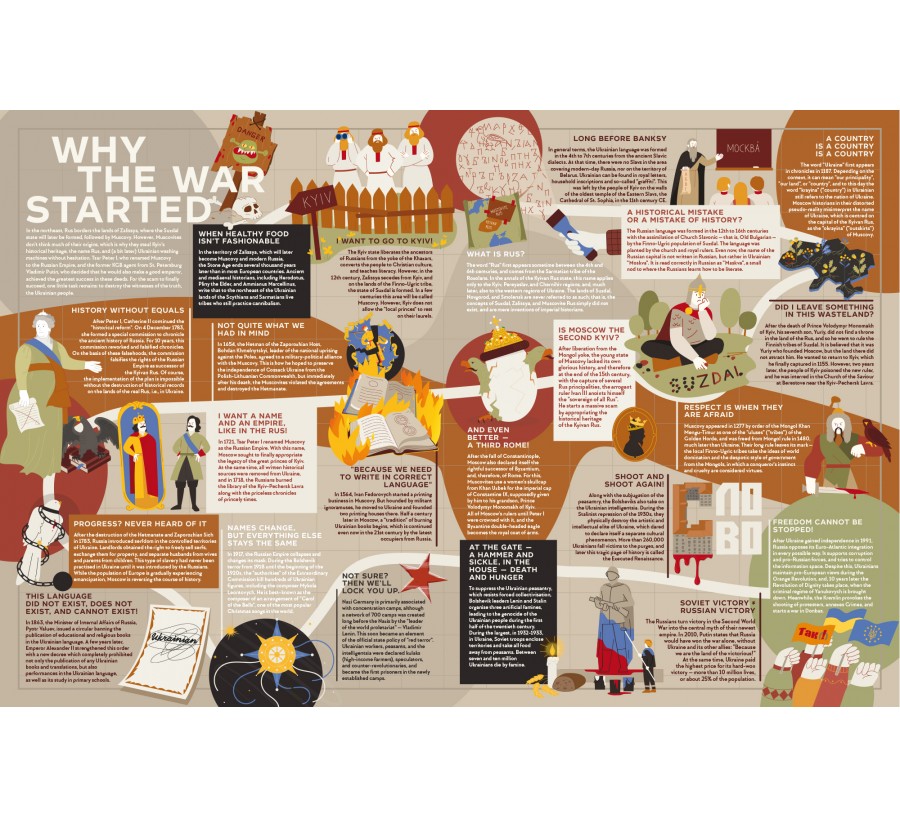 Книга UNCONQUERED. The Big Book of Bravery - Фото 5