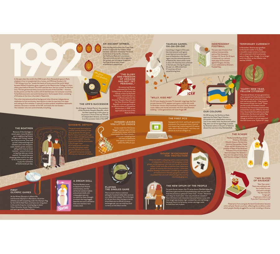 Книга Travelbook. Independent - Фото 5