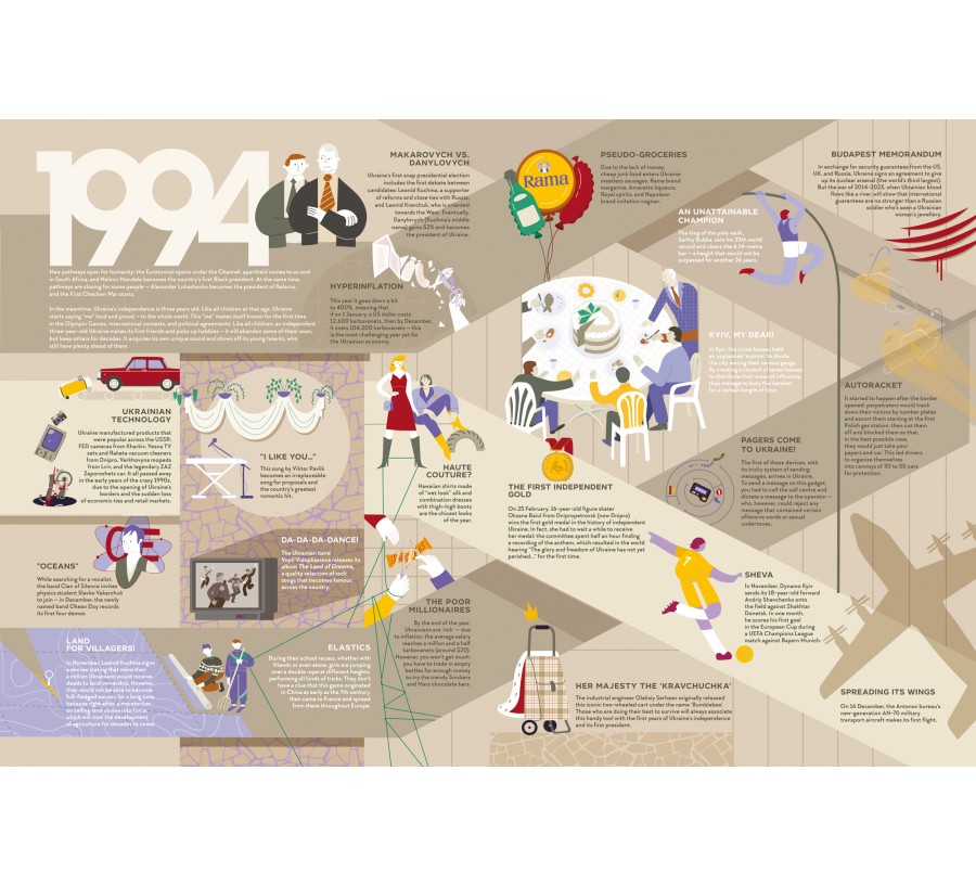 Книга Travelbook. Independent - Фото 7