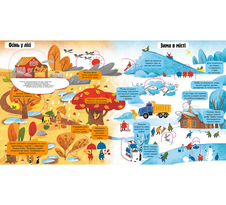 Книга Маленькі дослідники: Погода і природа - Фото 4