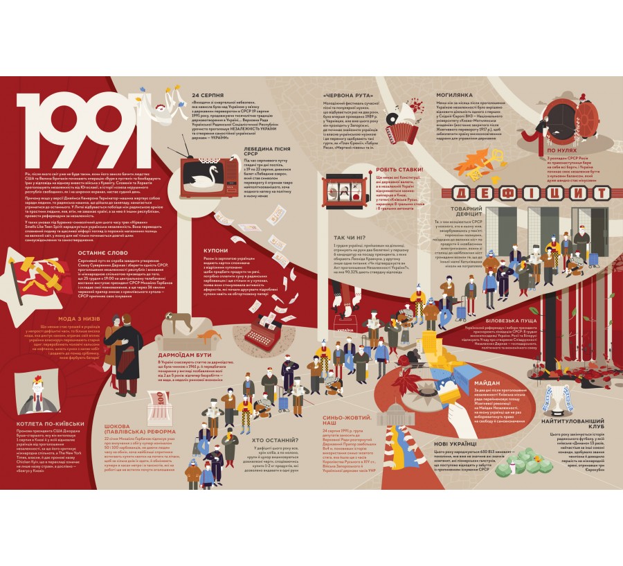 Книга Книга-мандрівка. НЕЗАЛЕЖНІ - Фото 3