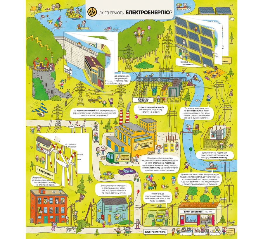 Книга Як усе працює? Просто про навколишній світ - Фото 4