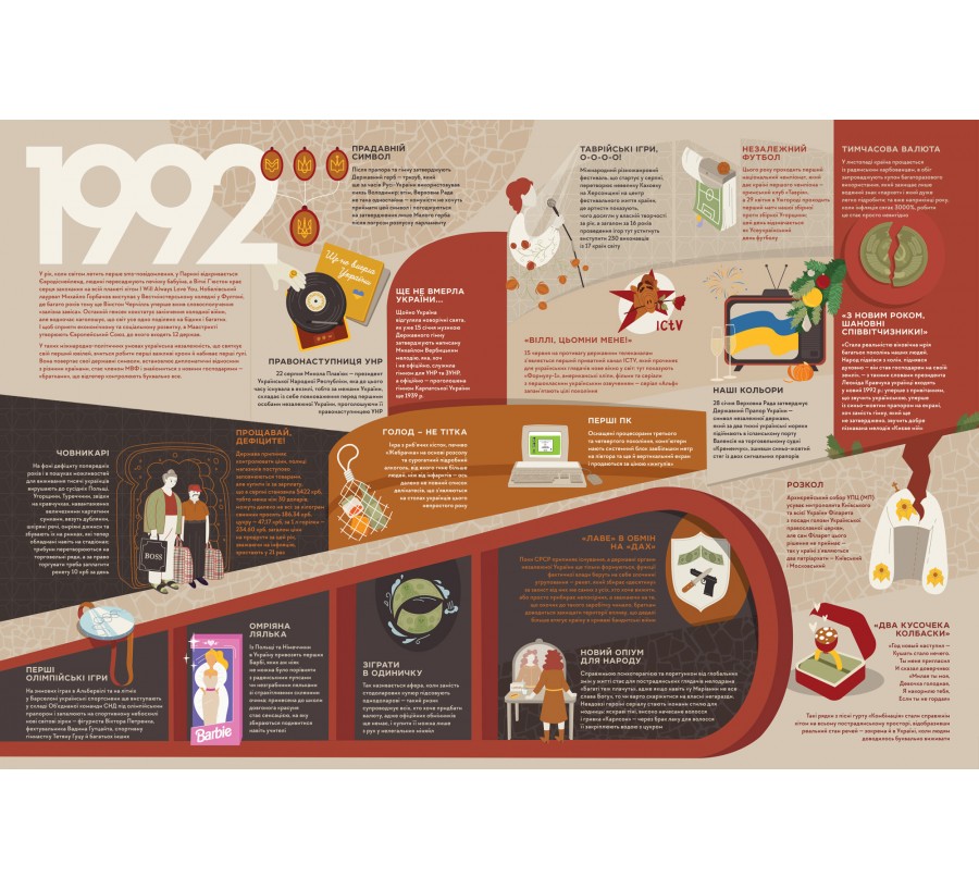 Книга Книга-мандрівка. НЕЗАЛЕЖНІ - Фото 4