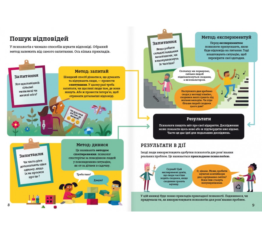 Книга Психологія для початківців - Фото 6