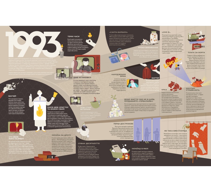 Книга Книга-мандрівка. НЕЗАЛЕЖНІ - Фото 5