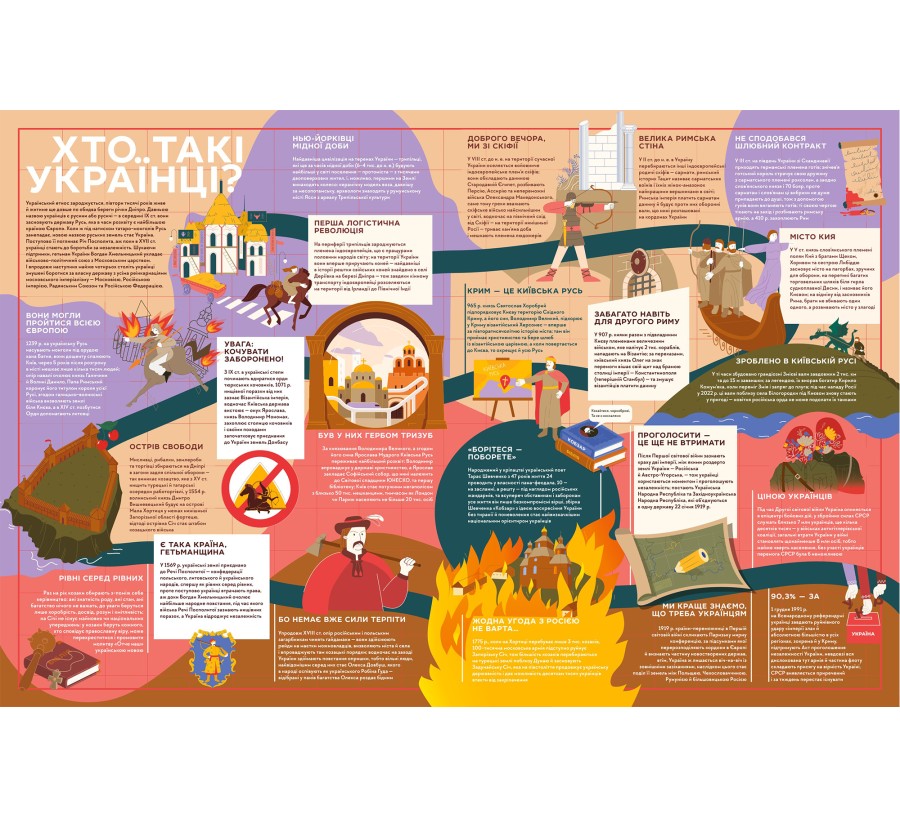 Книга Книга-мандрівка. Нескорені - Фото 3