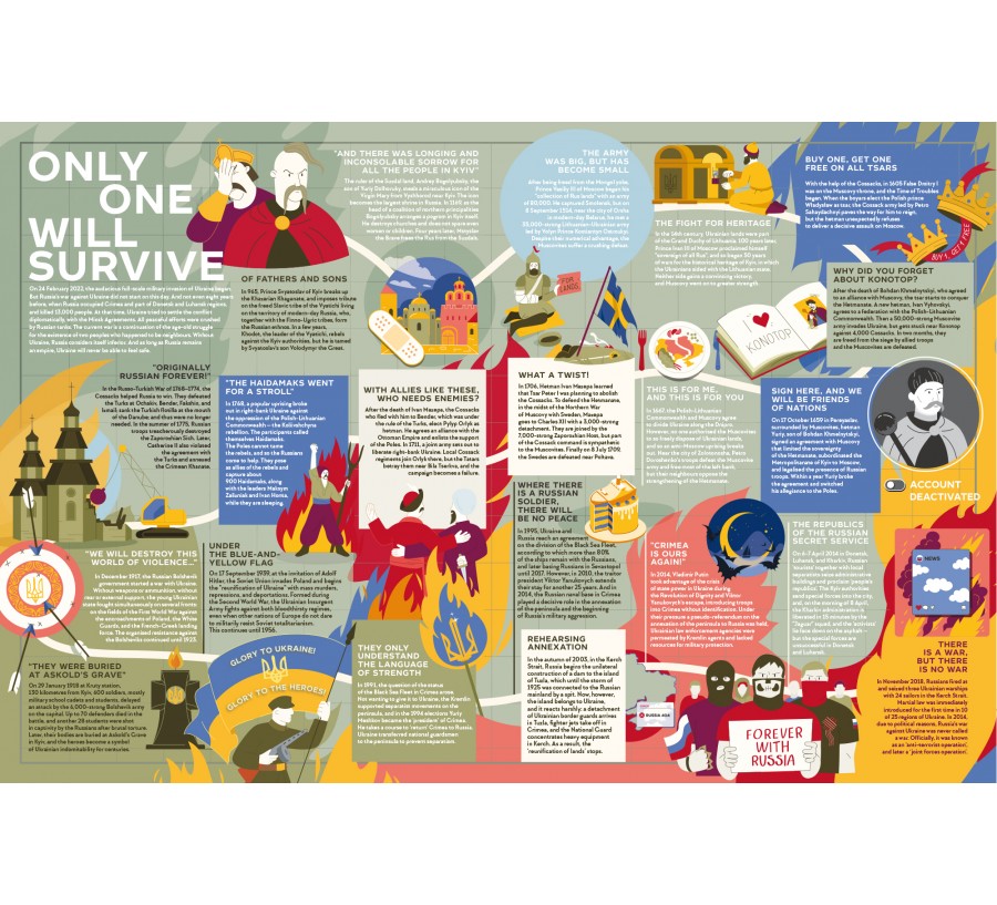 Книга UNCONQUERED. The Big Book of Bravery - Фото 6