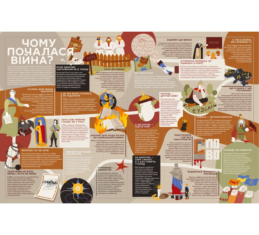 Книга Книга-мандрівка. Нескорені - Фото 4