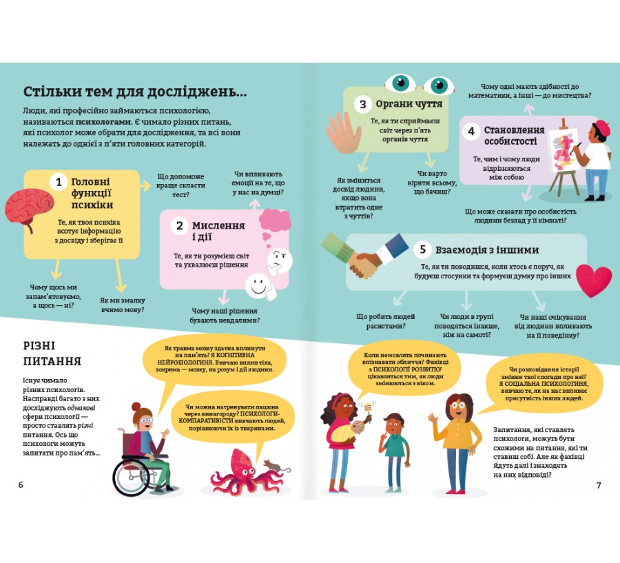 Книга Психологія для початківців - Фото 5