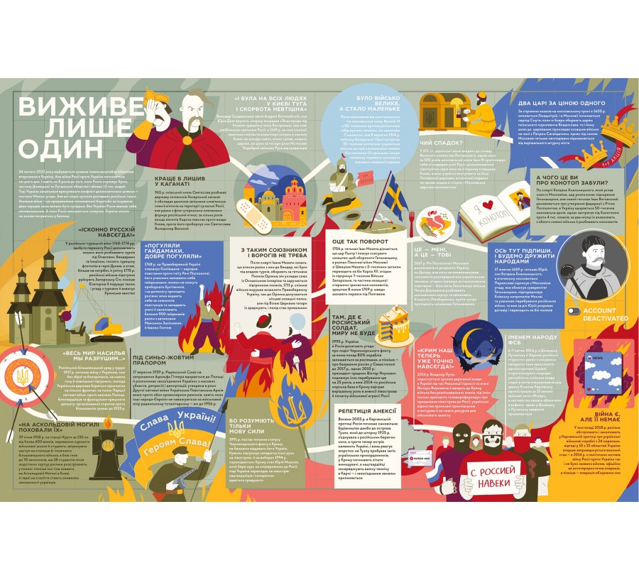 Книга Книга-мандрівка. Нескорені - Фото 6