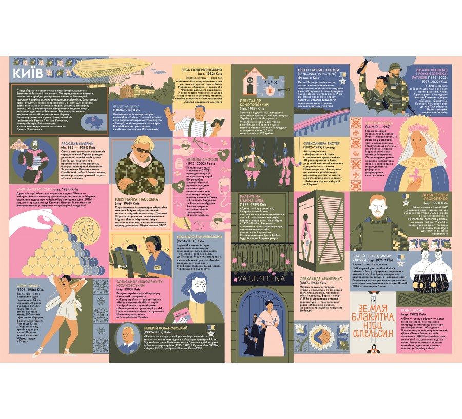 Книга-мандрівка. Українці - Фото 3