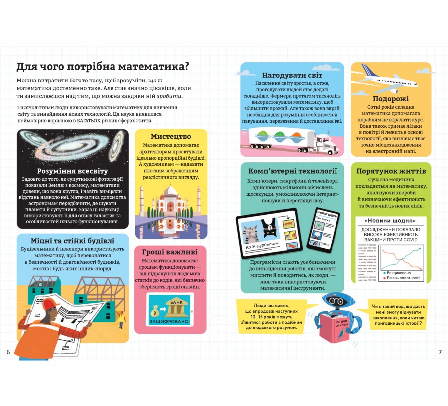 Книга Математика для початківців - Фото 4